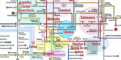 Peta la latina Madrid