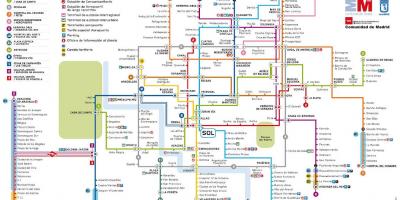 Madrid peta bawah tanah