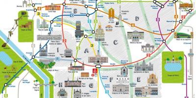 Madrid tempat-tempat menarik peta