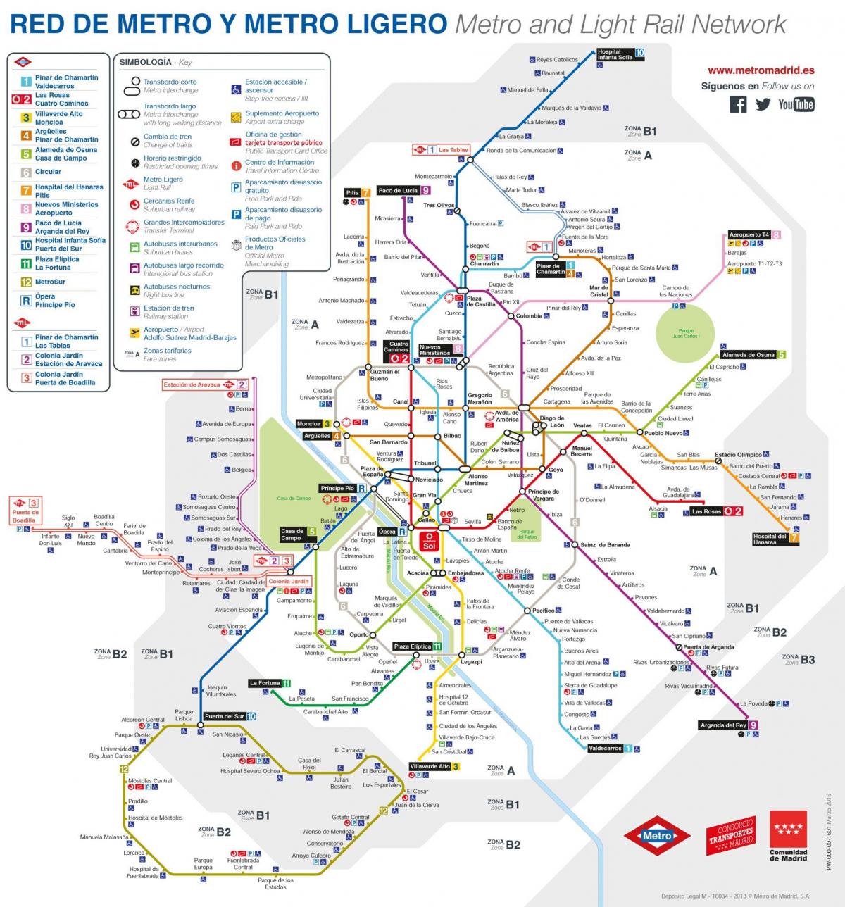 peta Madrid awam pengangkutan